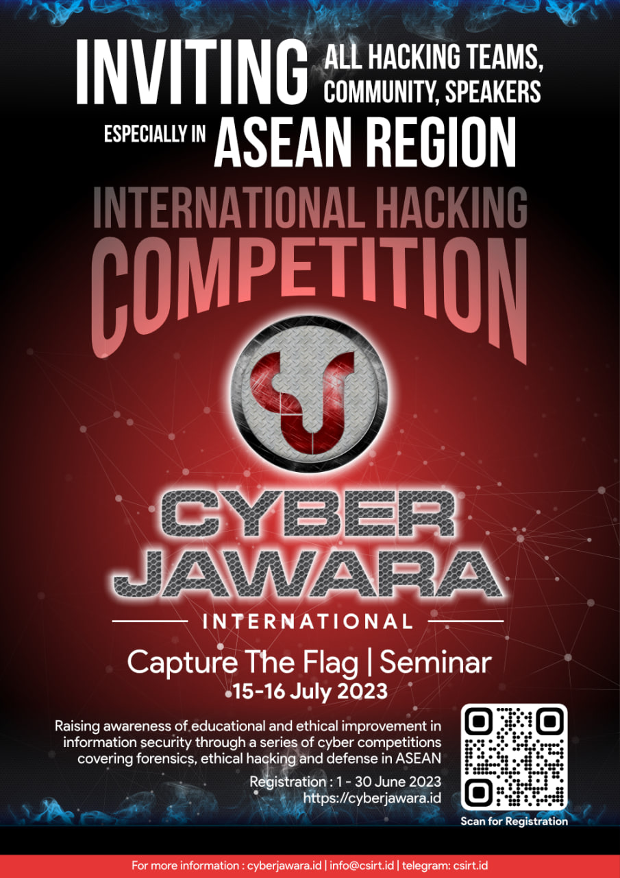 finalist cyberjawara 2022